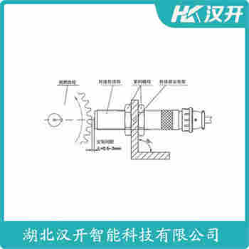 CRN-02 測速傳感器功能特點