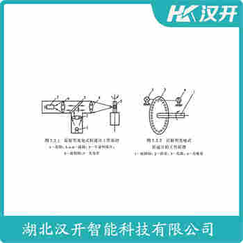 ZH1251A 轉速傳感器使用方法