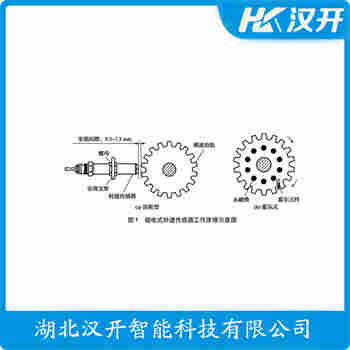 轉速傳感器 GX-100 漢開