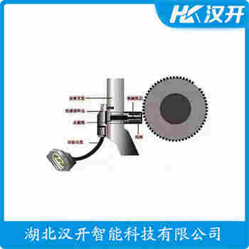 轉速傳感器JX71Z-M16X1-60-12 應用案例