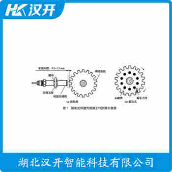 CZ300 測速傳感器參數規格