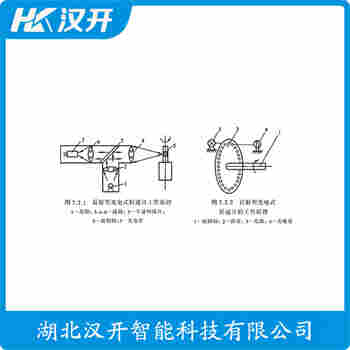 CD-21D-C 測速傳感器參數(shù)規(guī)格