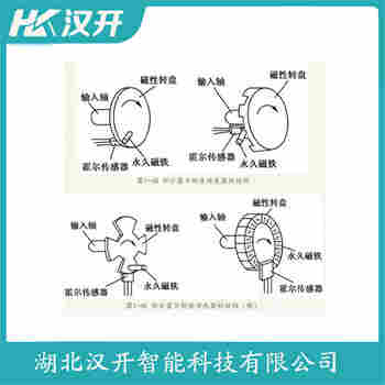 XS12JK-4PY 速度傳感器產品優勢