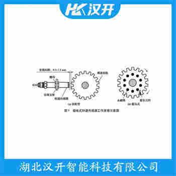 XDG1300 速度傳感器選擇要點
