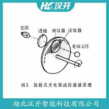 SZMB-18-1 轉速傳感器維護建議