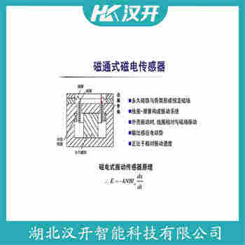 轉(zhuǎn)速傳感器 ZSP3806-003G-100BZ3 漢開