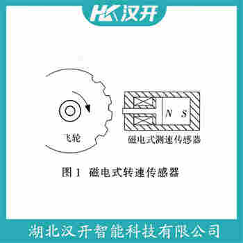 SZ-4V 速度傳感器操作流程