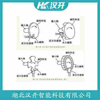 XG-13 速度傳感器選擇要點