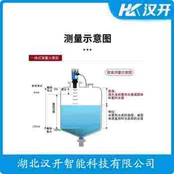 SU-TA08 超聲波物位儀表接線說明