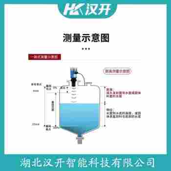 FMU30-1020 超聲波料位計 漢開