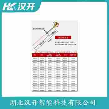WRN2-131 鉑銠熱電偶操作流程