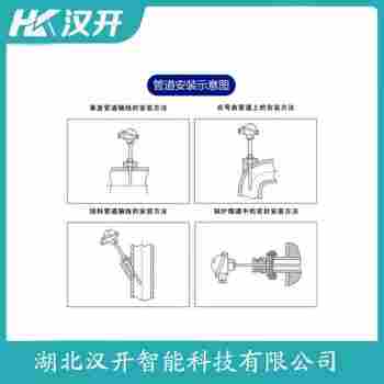 WEE2-630/PS-05 鉑銠熱電偶操作流程
