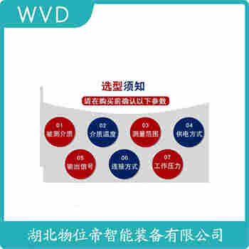 阻旋式料位儀 XIK-ZYCLP1F WVD