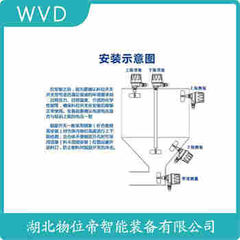 阻旋開關(guān)料位計(jì) CK-20D WVD