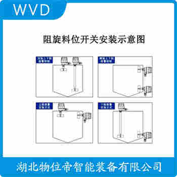 阻尼式料位開關(guān) AHJ-ZX WVD