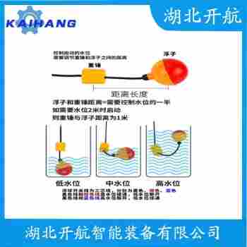 浮球液位計 ESC14開航
