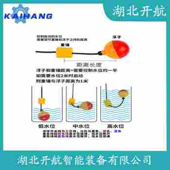 浮球液位計 ZZ-12110-2-P開航