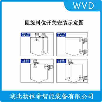 高溫型阻旋料位開關 C181-3H WVD
