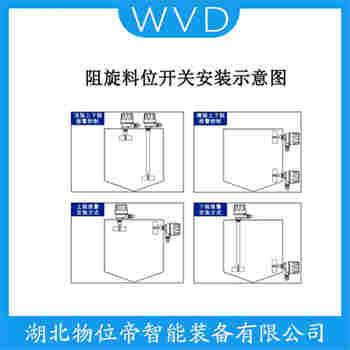 阻旋物料開關(guān) SJ-10B WVD