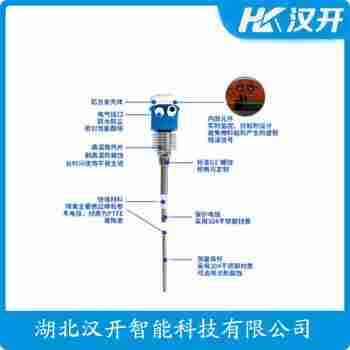 I-PUD-1120 射頻電容料位計(jì)產(chǎn)品優(yōu)勢