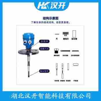 射頻電容料位計(jì) RF1600 漢開