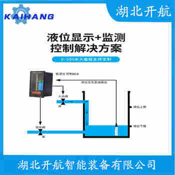 投入式液位變送器 DCT202 開航