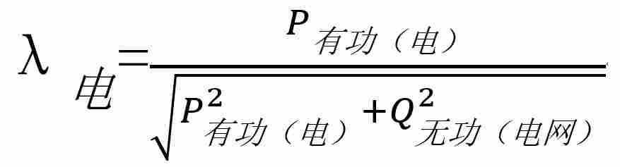 光伏電站并網(wǎng)之后功率因數(shù)為何會降低