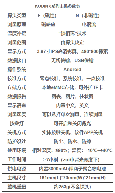 科电KODIN 3A-MC系列涂镀层测厚仪