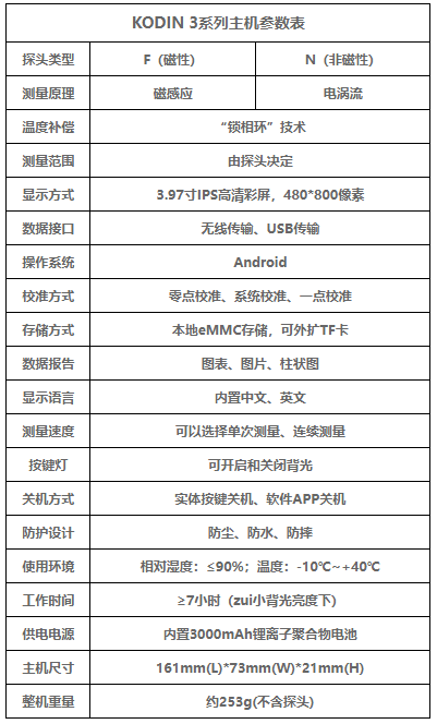 科电KODIN 3B-MC系列涂镀层测厚仪