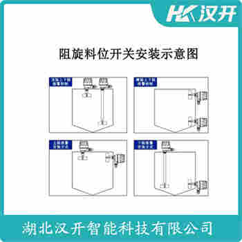堆煤傳感器LMZK-A210H270 使用范圍