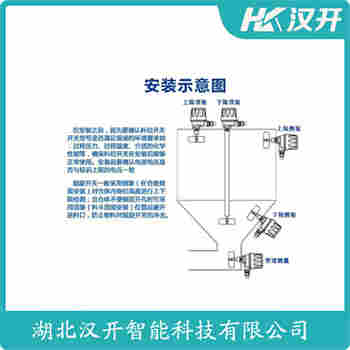 阻旋式料位器 KWZS-16-AB-300 漢開