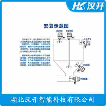 旋轉(zhuǎn)防堵開(kāi)關(guān) DM38A1C1F2ER1Y3VLE 漢開(kāi)