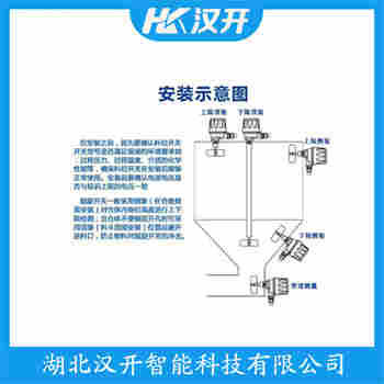 堆煤傳感器 KBC-220 漢開