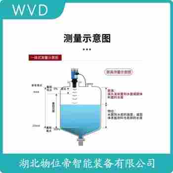 7ML51101ED074AF3-Z超聲波料位計 WVD