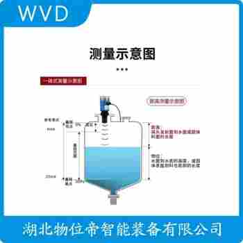 7ML1118-0CA30超聲波水位計(jì) 操作流程