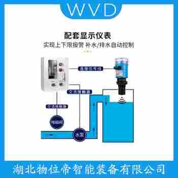 STD-331-8EX超聲波料位計 WVD