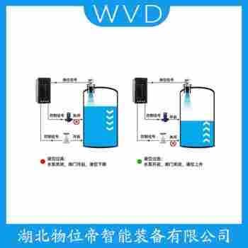 ULM-8920超聲波物位計 WVD