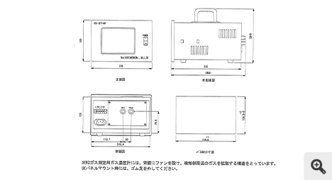 輪廓圖像