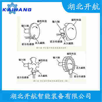 測速傳感器 PR9270功能特點(diǎn)