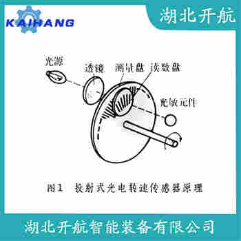 SMCB-01-12L 转速传感器