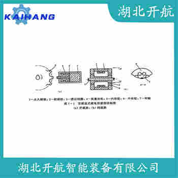 轉(zhuǎn)速傳感器 NKSJ-30-15-8使用方法