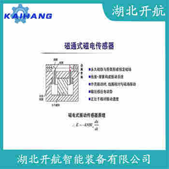 速度傳感器 DF6301-120-240-03-00-00產(chǎn)品優(yōu)勢(shì)