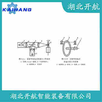 速度傳感器 SY-2選擇要點(diǎn)