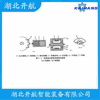 速度傳感器 HK-860操作流程