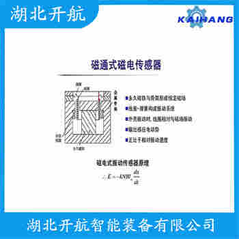 SMCB-01-10L1480 速度傳感器