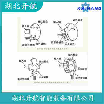 速度傳感器 G-200-02-01產(chǎn)品優(yōu)勢