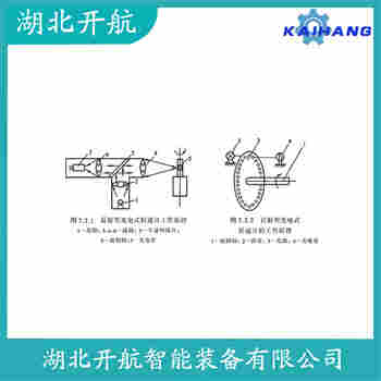 轉(zhuǎn)速傳感器 DK890T-03S維護(hù)建議
