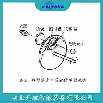速度傳感器 PCC200-07-03-01-00選擇要點(diǎn)