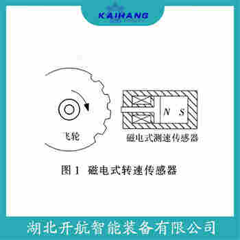 速度傳感器 SZCB-01-01-080-00-03產(chǎn)品優(yōu)勢