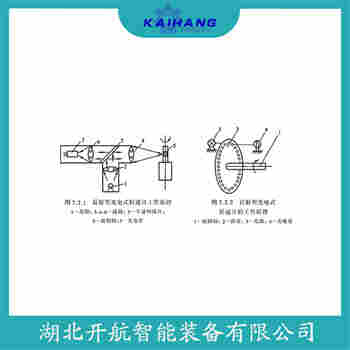 速度傳感器 SZCB-01-148產(chǎn)品優(yōu)勢